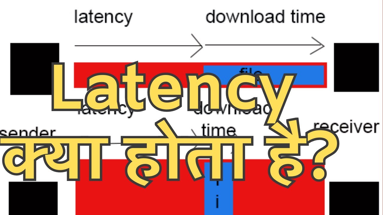 Latency meaning in Hindi